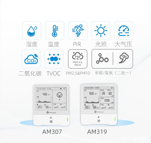 LoRaWAN室內環境監測傳感器 一體監測九大參數，賦能智能環境檢測與治理